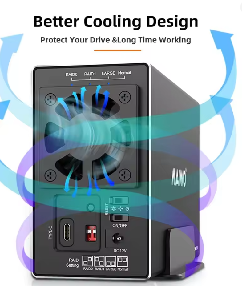 Двослотова станція MAIWO 3.5" SATA RAID — 10 Гбіт/с USB 3.1 Type-C